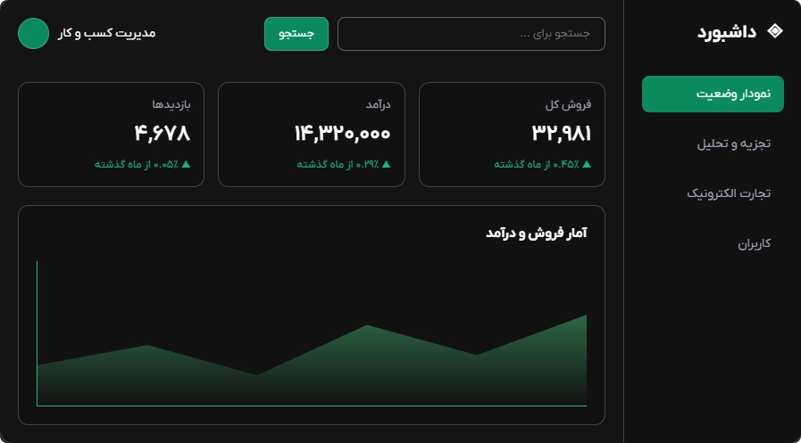 داشبورد کلیدی